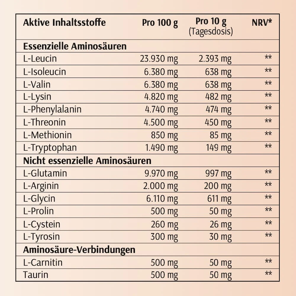 Produktbild 4